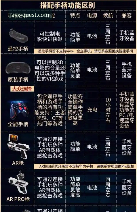 AYX爱游戏官网功能详解与2026新版使用指南